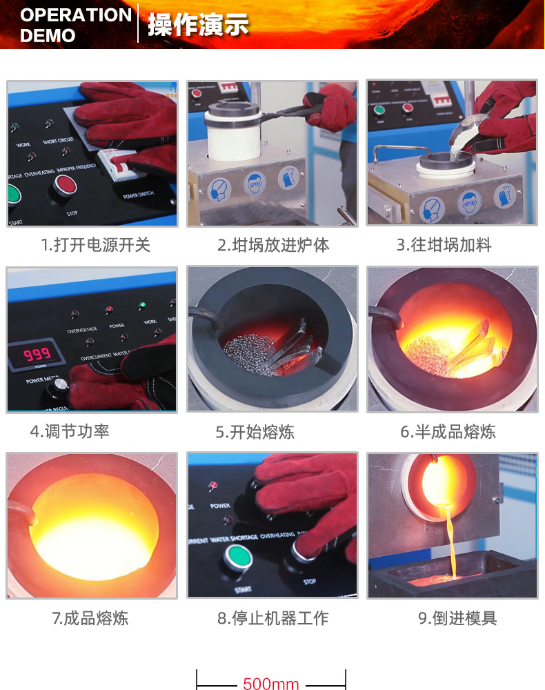 倾倒式石墨熔炼机 白银黄金熔炼炉 中频熔金机(图8)