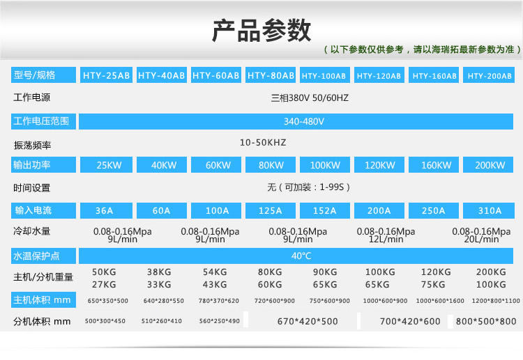 chaoyinpin_r2_c1.jpg