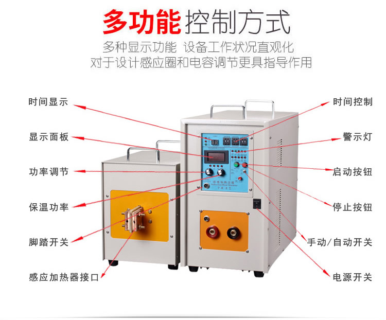 高频花样视频app黄版下载加热设备HT-15AB 10KW高频加热机(图6)